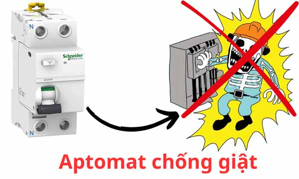 Khí cụ điện là gì? Định nghĩa, phân loại và vai trò trong hệ thống điện